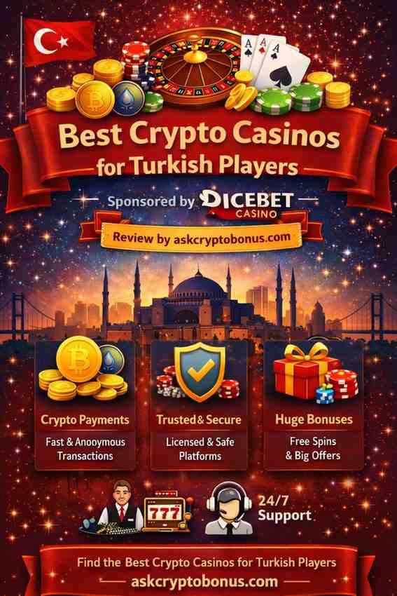 Best crypto casinos for Turkish players 2026