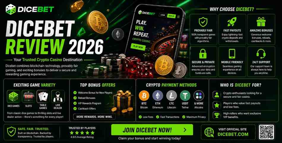 DiceBet Crypto casino review 2026