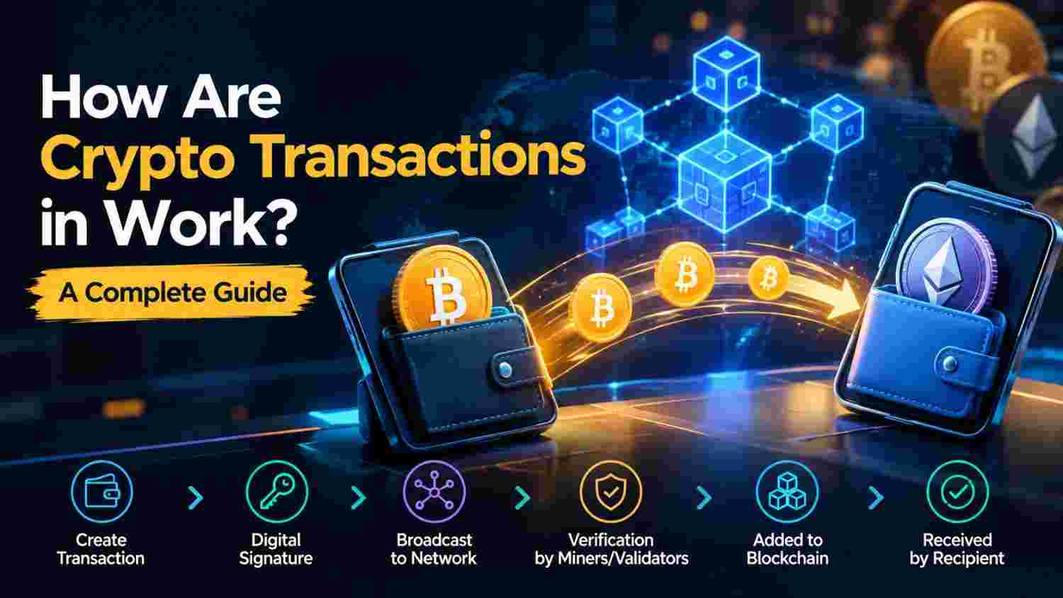 How Does Crypto Volatility Work?