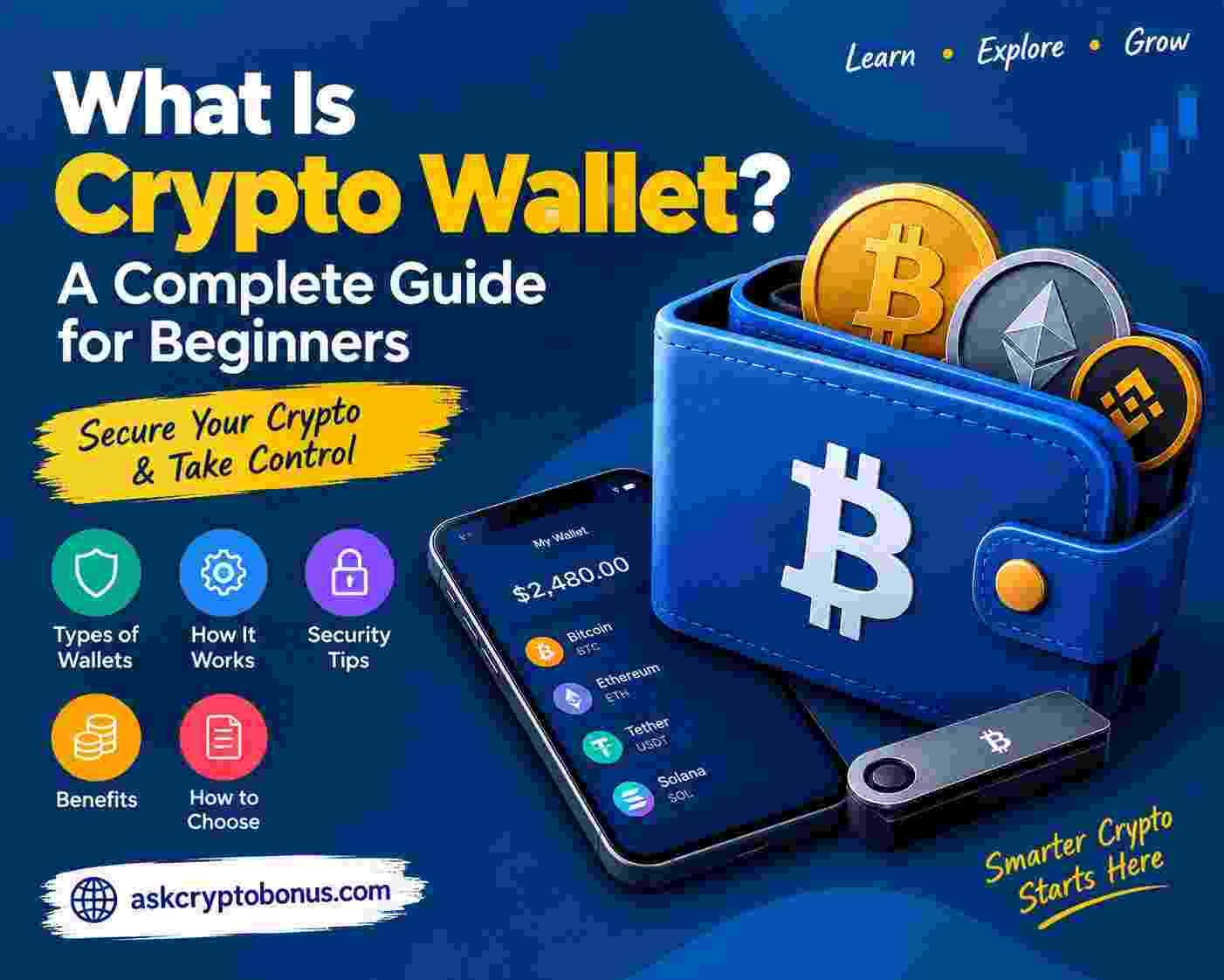 What Is Crypto Wallet